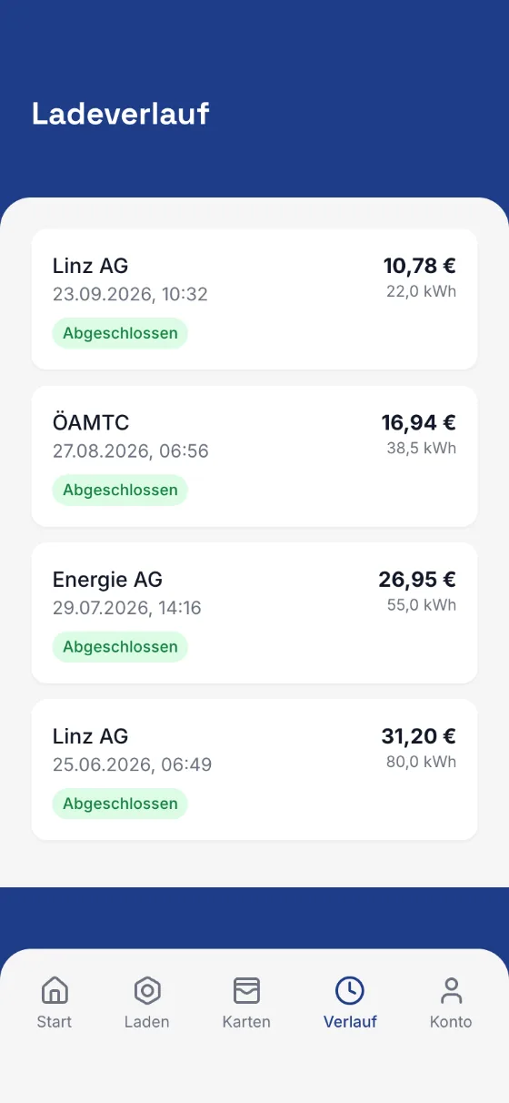 Ladeverlauf mit vier abgeschlossenen Ladungen, zuletzt Linz AG mit 22,0 kWh für 10,78 €