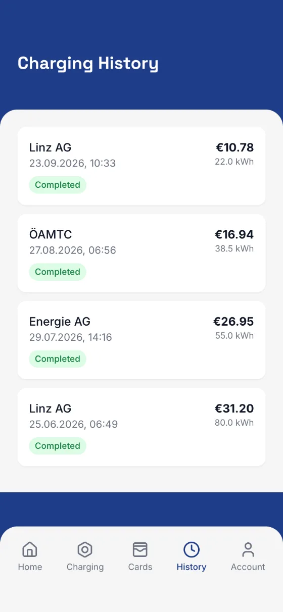 Charging history with four completed sessions, the latest Linz AG with 22.0 kWh for €10.78